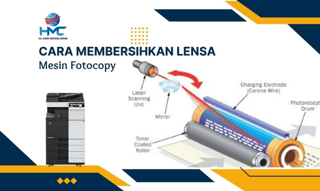 Membersihkan Lensa